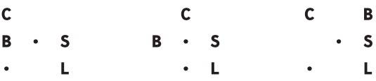 positions graph cbsl.jpg